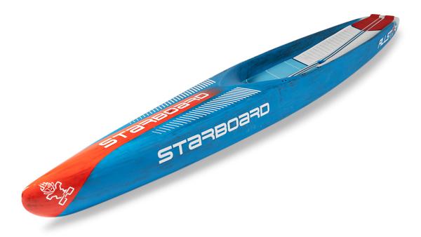 2024 Starboard All - Star 14’0” x 20,5'